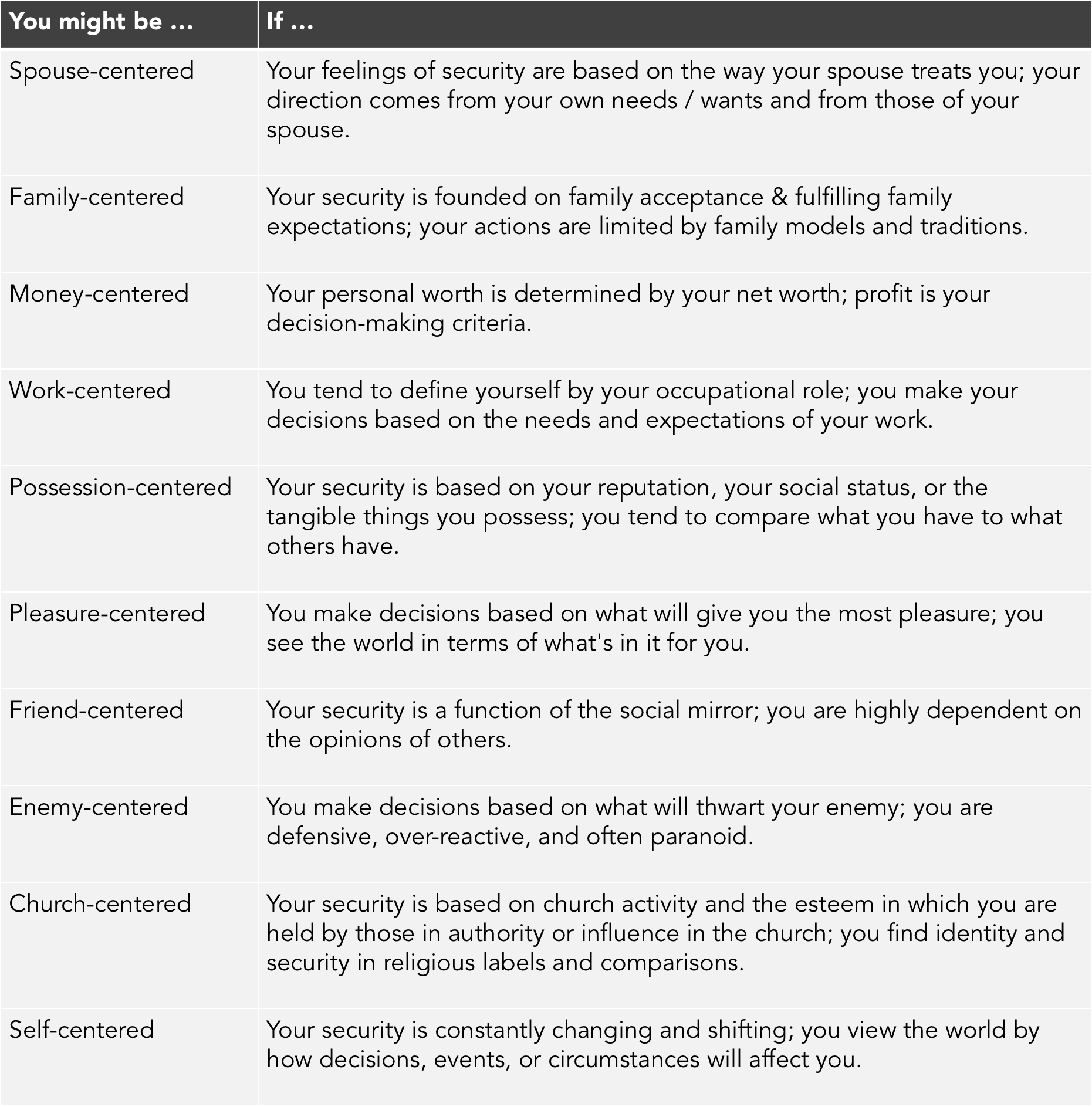 7-habits-highly-effective-people-center-summary-sidekick-content-1.png