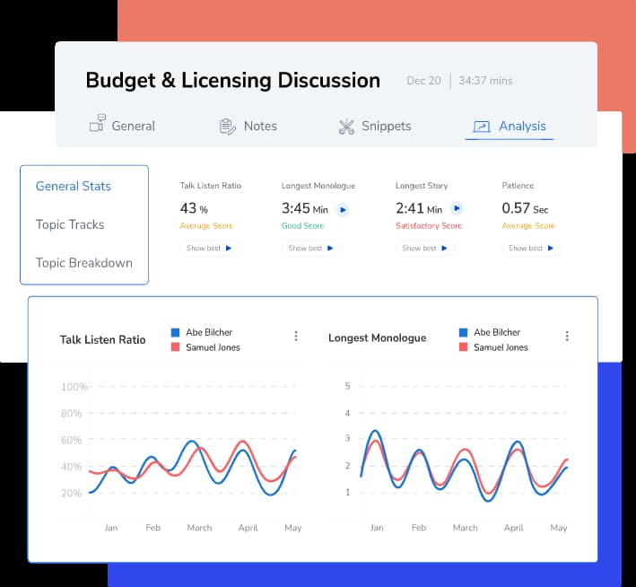 cold calling software rafiki