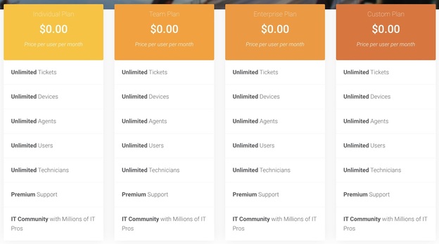 freemium pricing example spiceworks