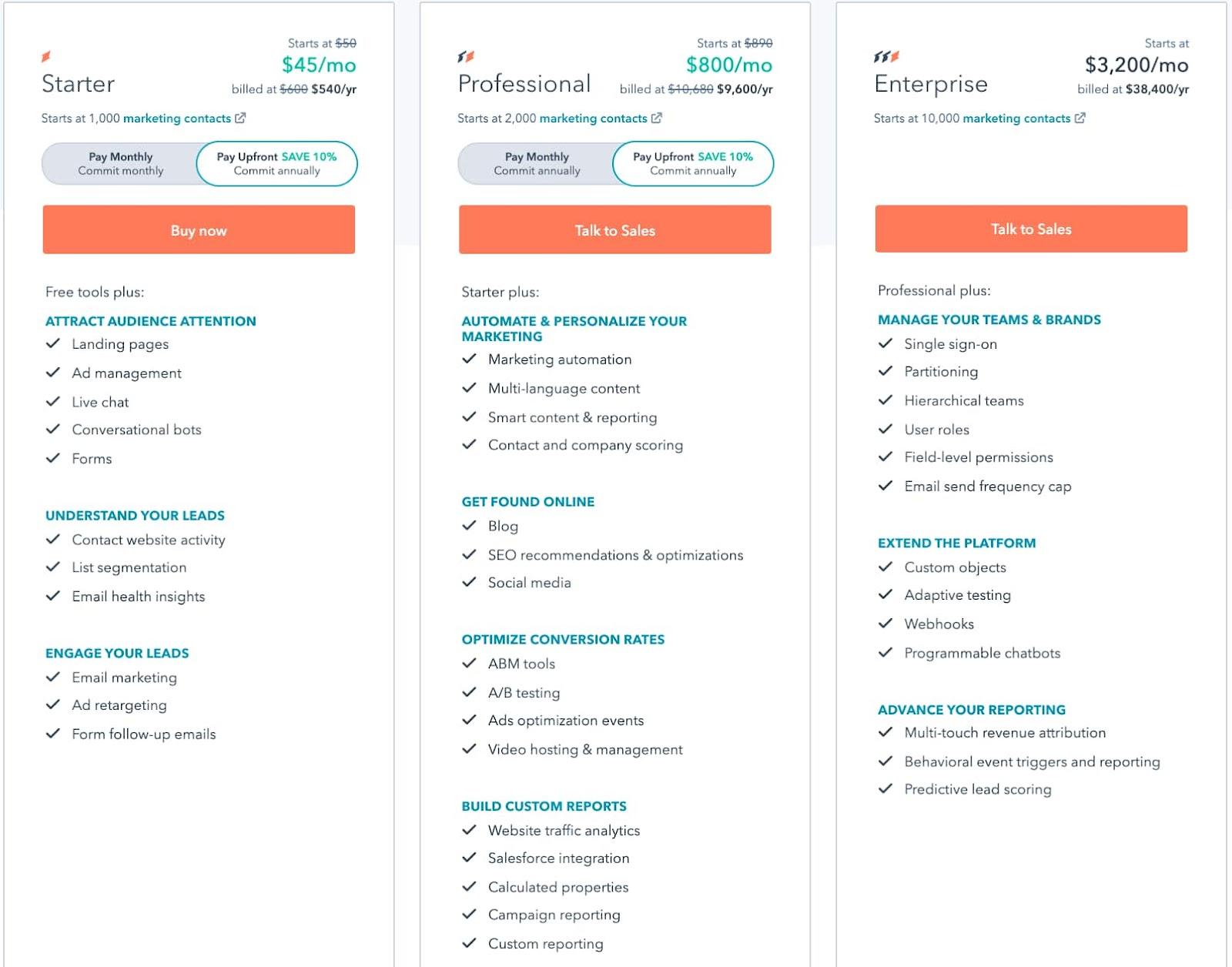 How to Price a Product: Tiered Pricing Strategy 