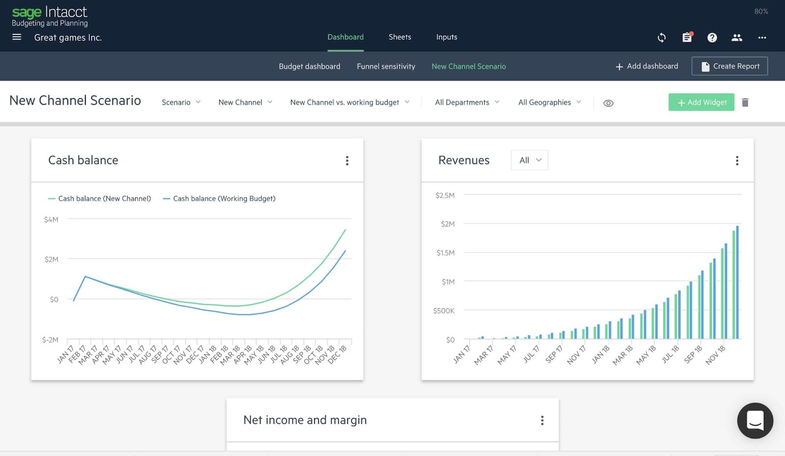 financial forecasting software sage intacct