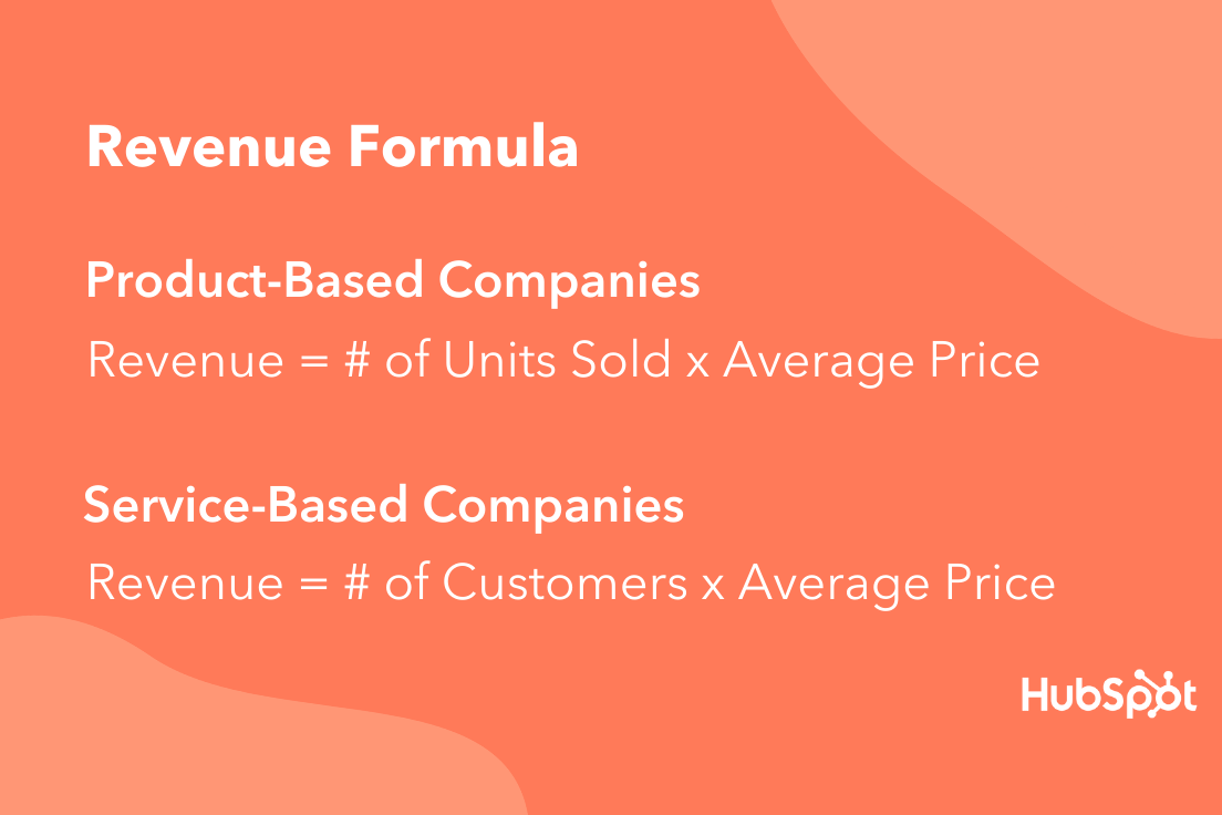 what is revenue - a closer look at the revenue formula
