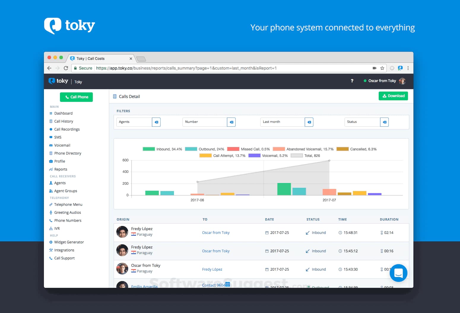 cold calling software toky