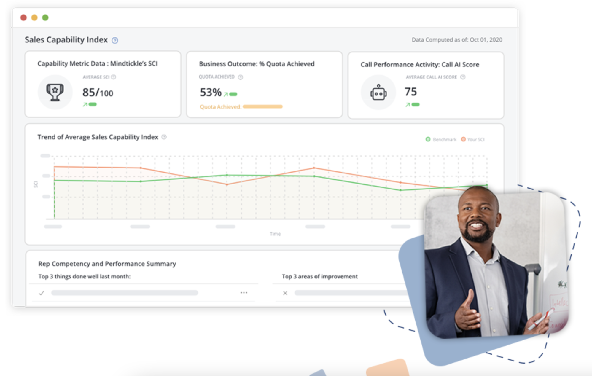 best sales management software: mindtickle