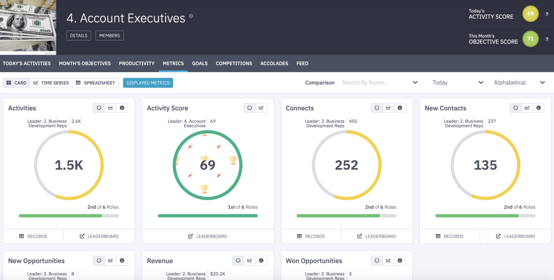 best sales management software: ambition
