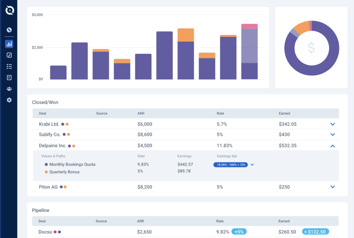 best sales management software: quotapath