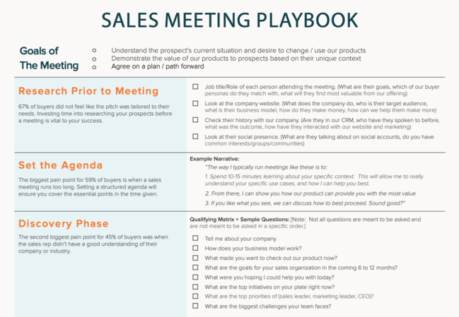 Sales Playbook Example: HubSpot and Join.me