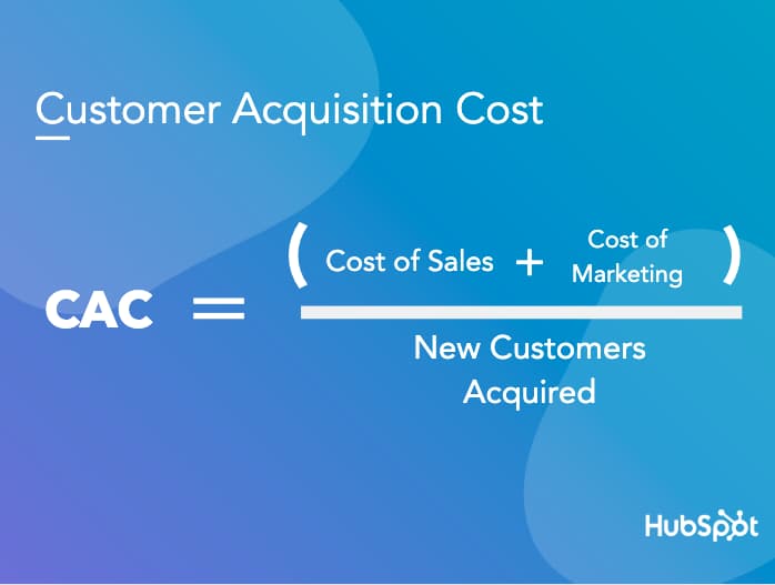 startup sales cac