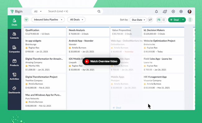 Best CRM for small business - Bigin by Zoho CRM
