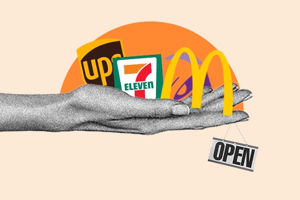 The 42 Best Franchise Opportunities to Buy & Own in 2022