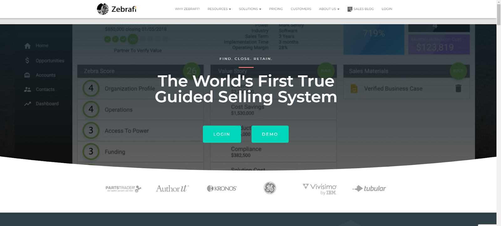 guided selling software: zebrafi