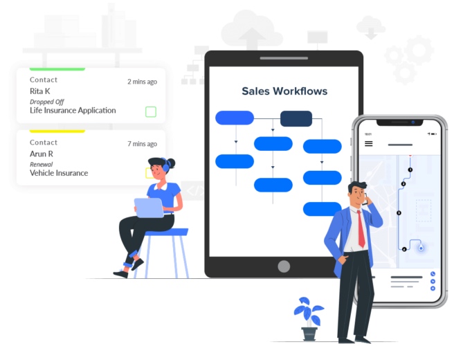 best lead distribution software, Lead Squared
