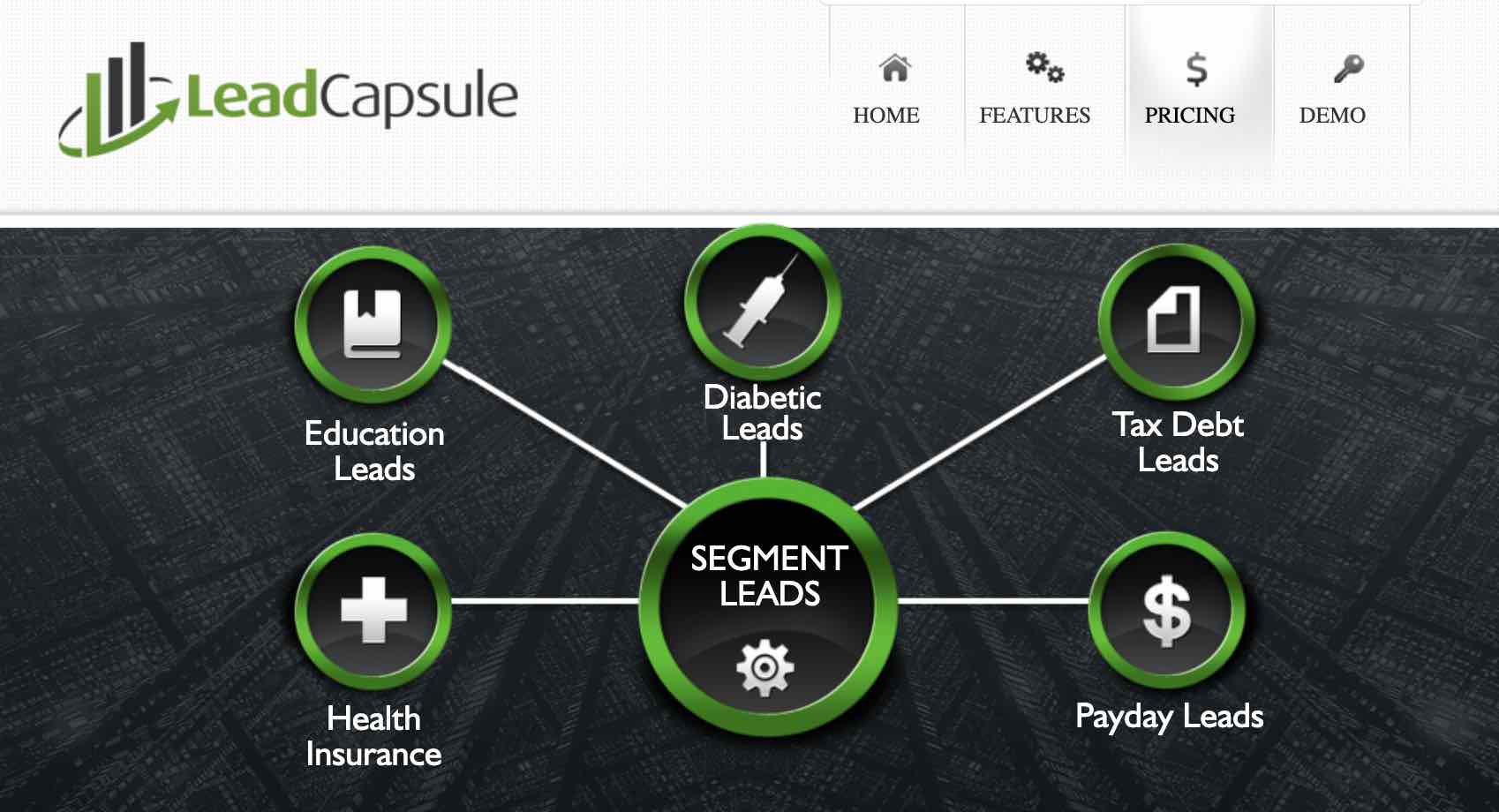 best lead distribution software, Lead Capsule