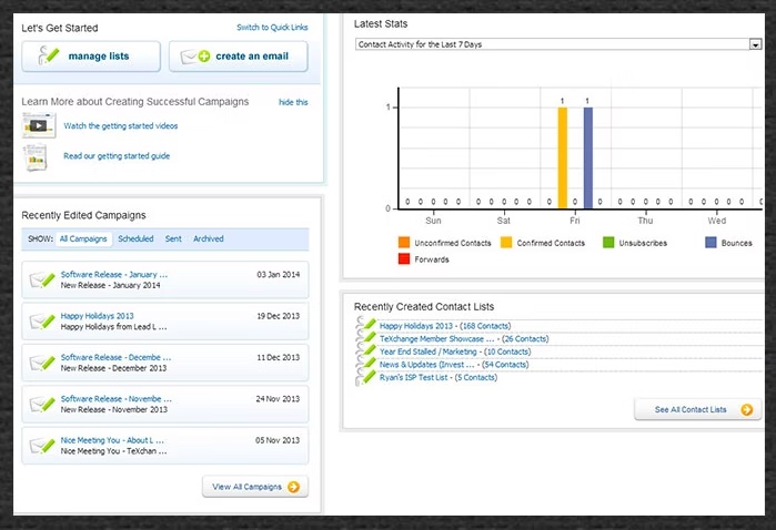 best lead distribution software, Lead Liaison