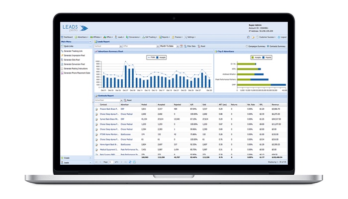 best lead distribution software, LeadsPedia