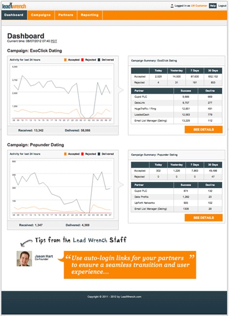 best lead distribution software, Lead Wrench