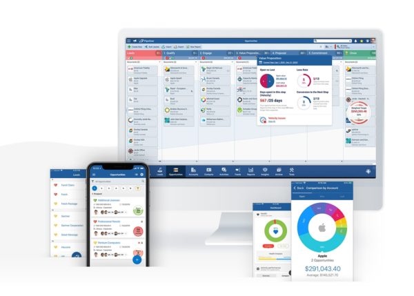 best lead distribution software, Pipeliner