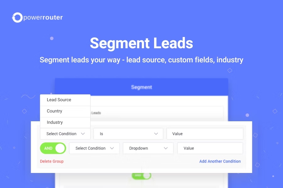 best lead distribution software, PowerRouter