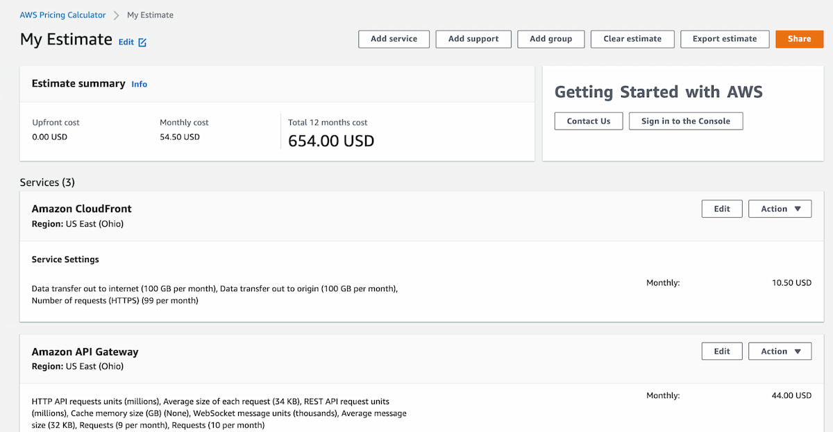 saas pricing model example: amazon aws