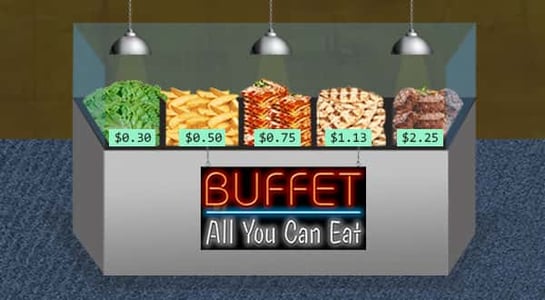 The economics of all-you-can-eat buffets